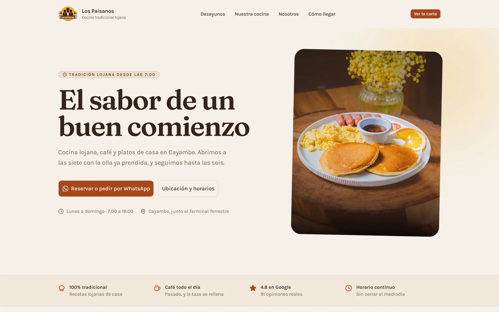Portada de la web de Los Paisanos: «El sabor de un buen comienzo», con un plato de pancakes y el botón para reservar por WhatsApp.